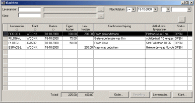 Klachten registraties