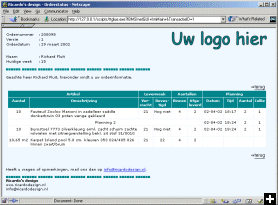 Internet Order Details